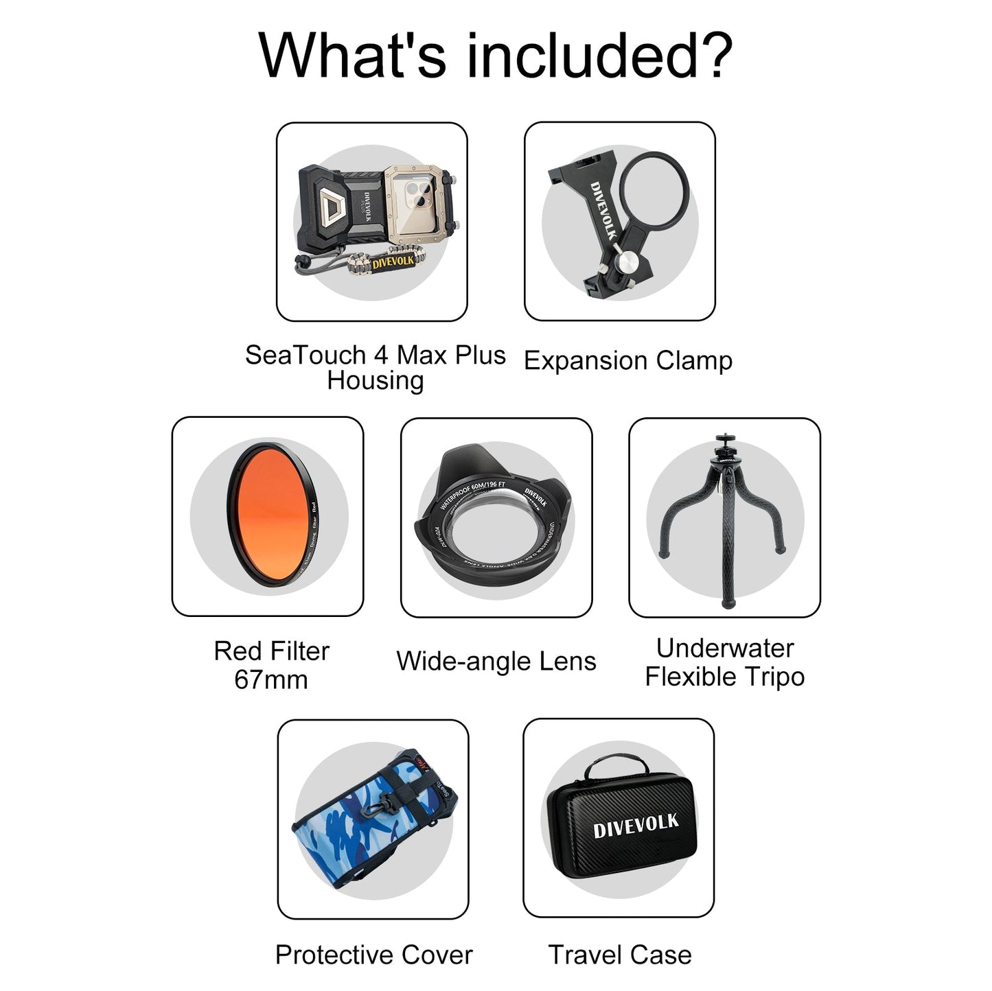 SeaTouch 4 Max kit: housing, lens, filter, clamp & case