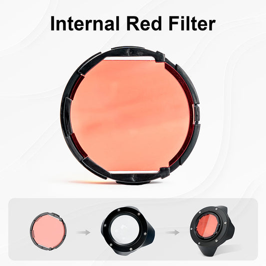 DIVEVOLK Internal Red Filter product shot ¡ª round red filter disc with frame, and three-step installation sequence showing filter, housing mount, and assembled unit.