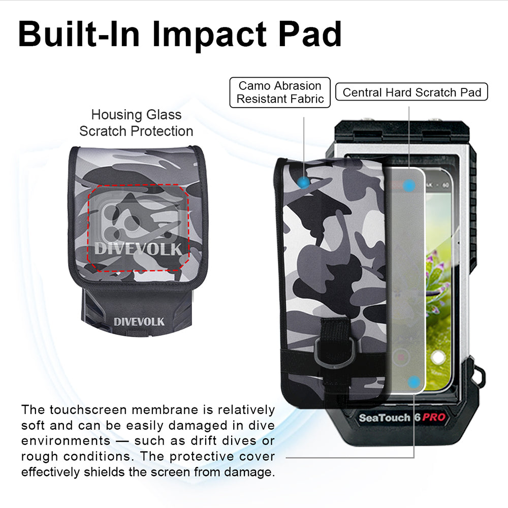 Built-in impact pad diagram ¡ª camo abrasion-resistant fabric, central hard scratch pad, and housing glass scratch protection for touchscreen membrane.
