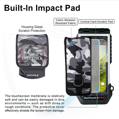 Built-in impact pad diagram ¡ª camo abrasion-resistant fabric, central hard scratch pad, and housing glass scratch protection for touchscreen membrane.