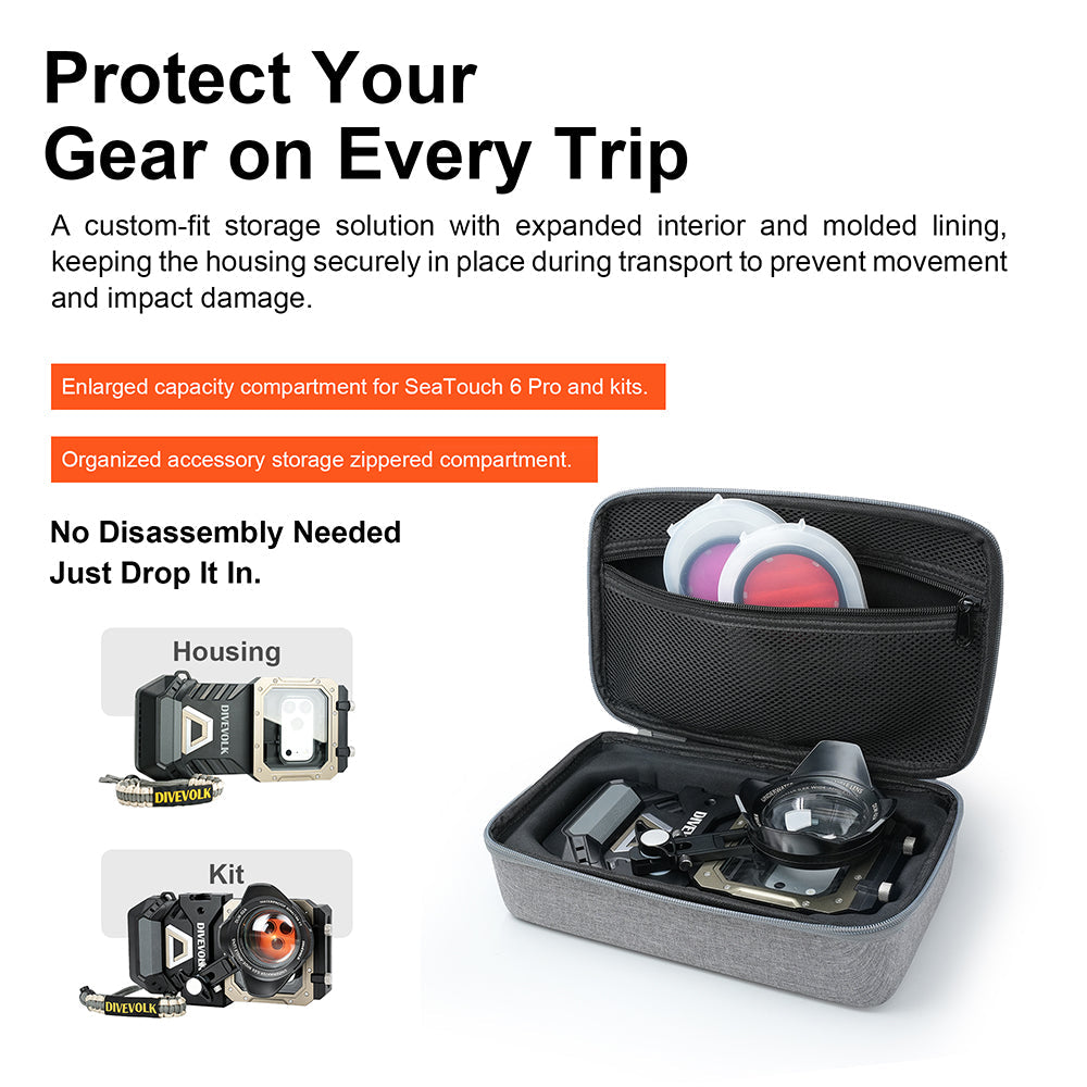 Travel case feature overview ¡ª enlarged capacity compartment for housing and kits, organized accessory mesh zipper pocket, no disassembly needed just drop it in.