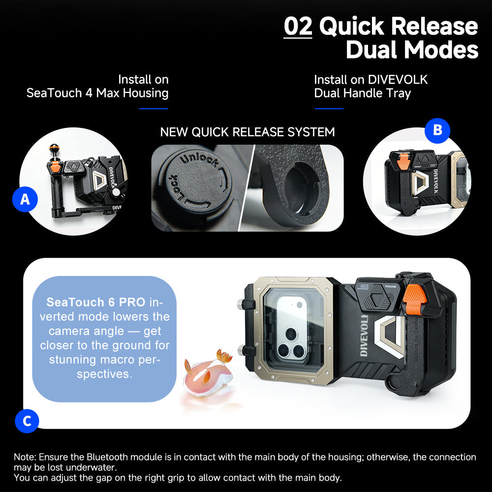 Quick Release Dual Modes ¡ª Section A shows installation on SeaTouch 4 Max Housing, Section B shows installation on DIVEVOLK Dual Handle Tray with new quick release lock/unlock system, Section C shows SeaTouch 6 PRO inverted mode for low-angle macro photography.