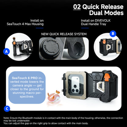 Quick Release Dual Modes ¡ª Section A shows installation on SeaTouch 4 Max Housing, Section B shows installation on DIVEVOLK Dual Handle Tray with new quick release lock/unlock system, Section C shows SeaTouch 6 PRO inverted mode for low-angle macro photography.