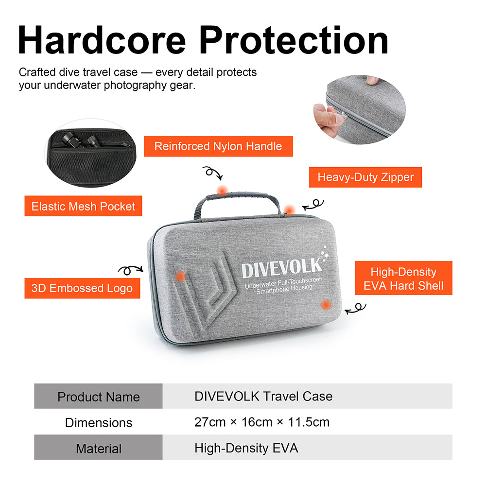 Travel case protection details ¡ª reinforced nylon handle, heavy-duty zipper, elastic mesh pocket, 3D embossed logo, high-density EVA hard shell, dimensions 27¡Á16¡Á11.5cm.