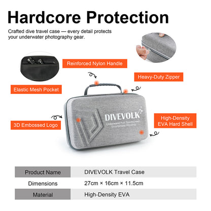 Travel case protection details ¡ª reinforced nylon handle, heavy-duty zipper, elastic mesh pocket, 3D embossed logo, high-density EVA hard shell, dimensions 27¡Á16¡Á11.5cm.