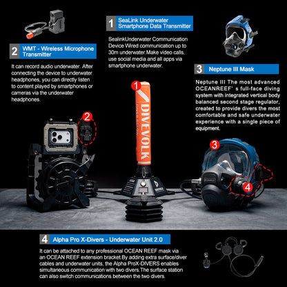 DIVEVOLK x Ocean Reef SeaLink Neptune Underwater Communication & Livestream Kit