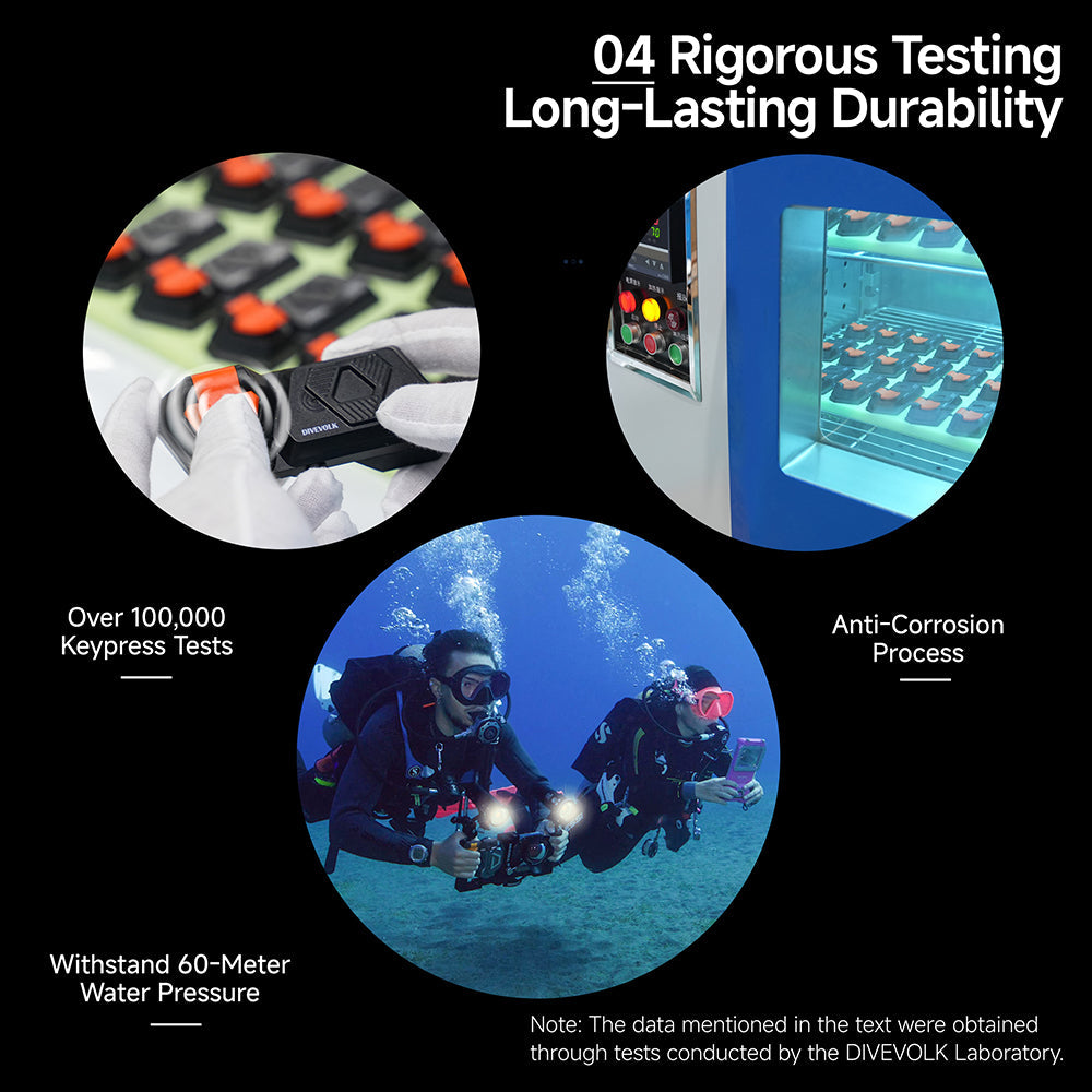 Pre-Order (Ships Oct 15)-DIVEVOLK Underwater External Shutter for Seatouch 6 pro Underwater Housing