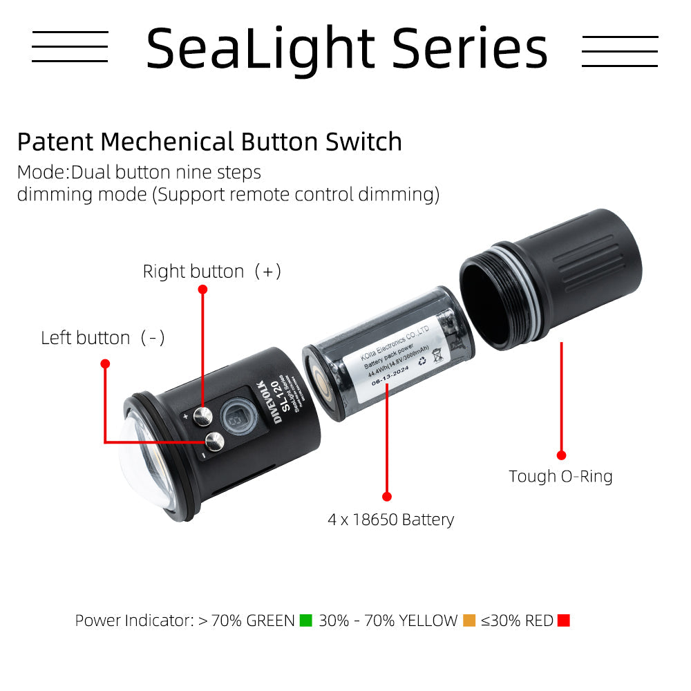 DIVEVOLK SL120 light components