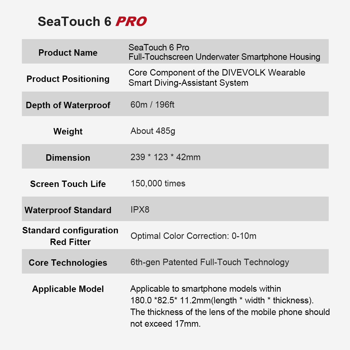 SeaTouch 6 Pro specifications table showing IPX8 waterproof rating to 60m, 485g weight, 150,000 touch life, and compatibility with phones up to 180 ¡Á 82.5 ¡Á 11.2mm.