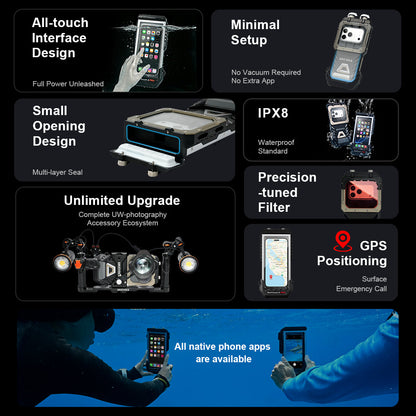 DIVEVOLK SeaTouch 6 PRO feature infographic highlighting all-touch interface, IPX8 waterproof rating, multi-layer seal small opening design, precision-tuned filter, GPS positioning, full accessory ecosystem, and underwater native app support.