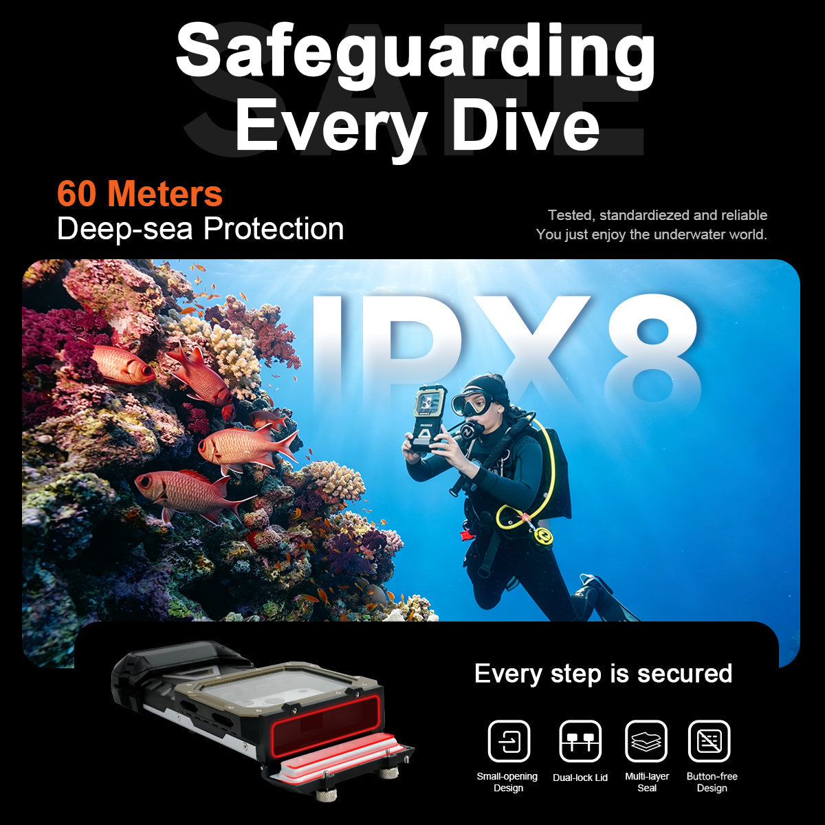 Diver underwater next to coral reef showcasing DIVEVOLK SeaTouch 6 Pro IPX8 waterproof rating with 60-meter depth protection, highlighting small opening design, dual-lock lid, multi-layer seal, and button-free design.